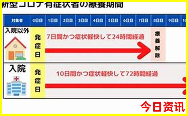 长岭县一日游最佳景点