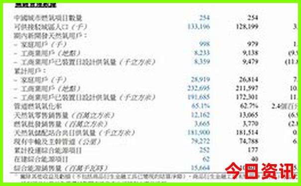 ((五肖五码))澳门