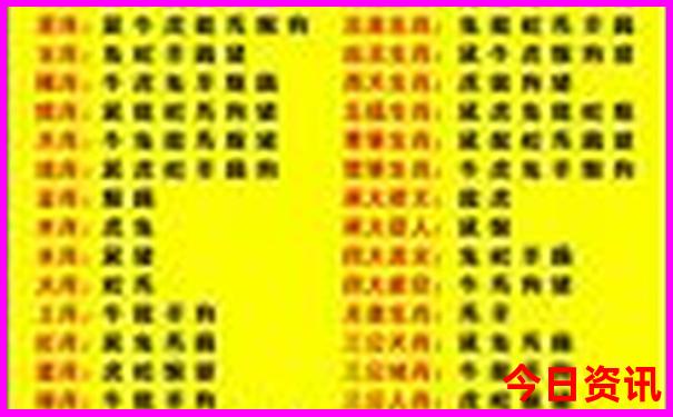 长寿周边游玩景点推荐