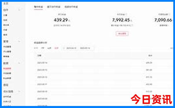 成都两天游最佳路线安排