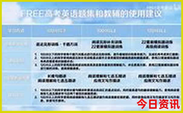 暑假带儿子去哪里旅游好玩